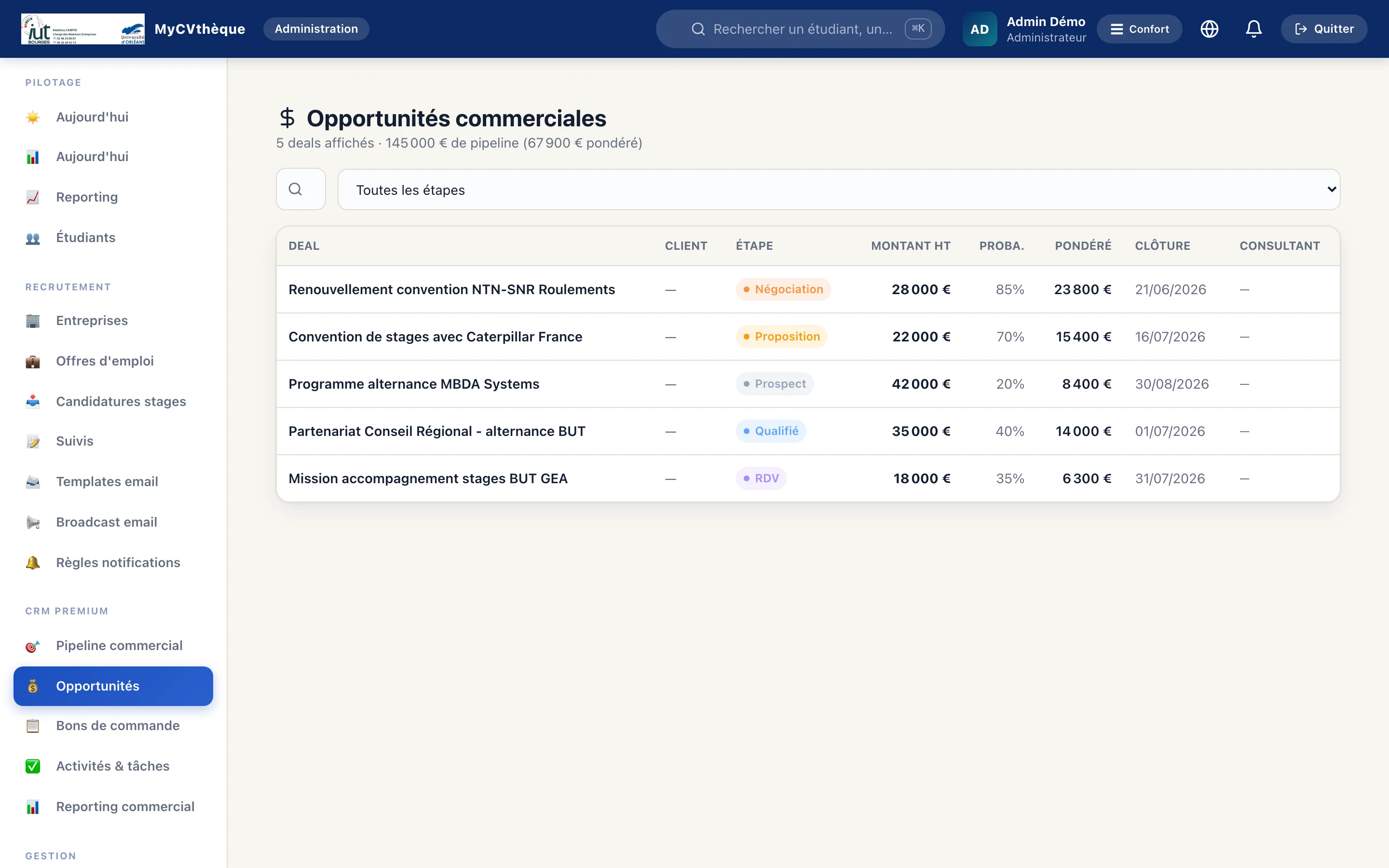 Vue table opportunités CRM MyCVthèque — filtrable par étape/consultant