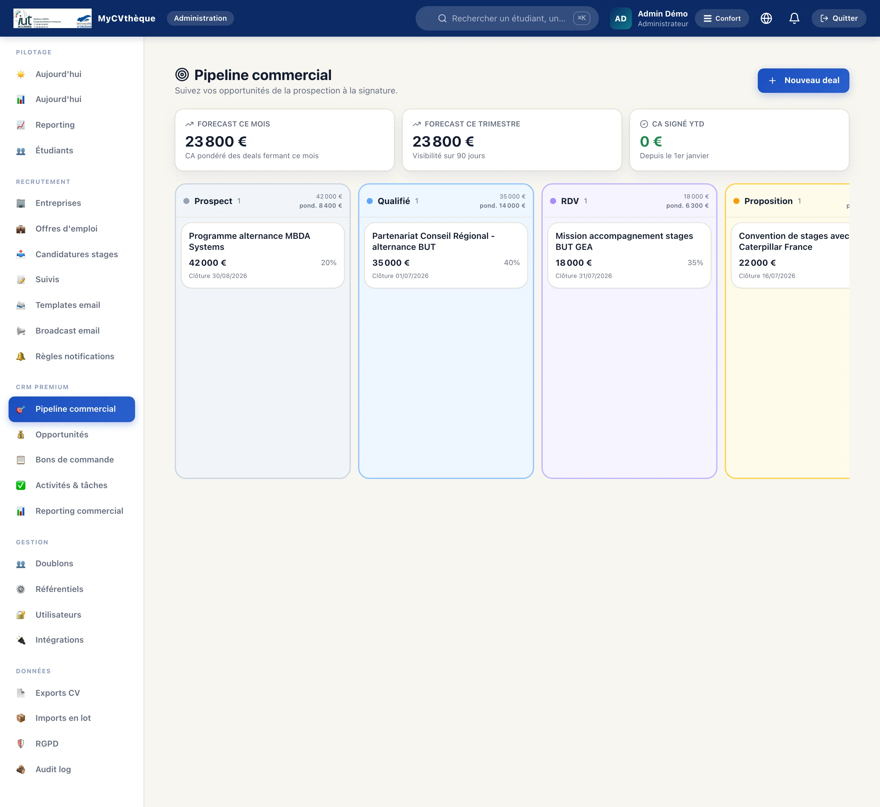 Pipeline commercial Kanban CRM MyCVthèque — 7 étapes drag-drop, KPIs forecast temps réel