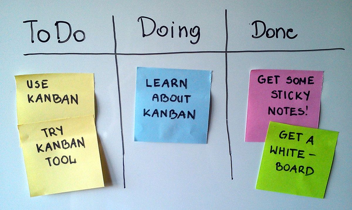 Recruter autrement : méthode agile, tableau Kanban, quelles différences avec les méthodes traditionnelles ?